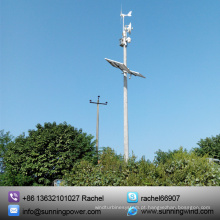 Turbinas de vento 300W, sistema de monitoramento